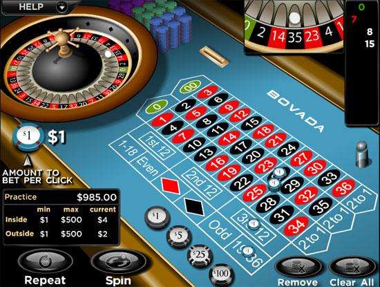 Image result for Top Tips for Playing Live Roulette Games